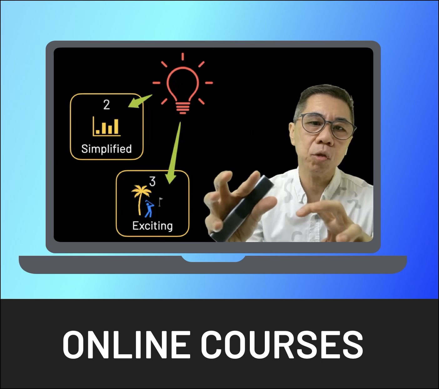 Online presentation courses