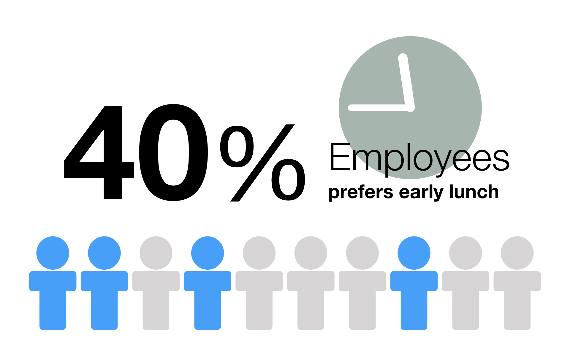 Presentation slide enhanced with person and clock infographic elements