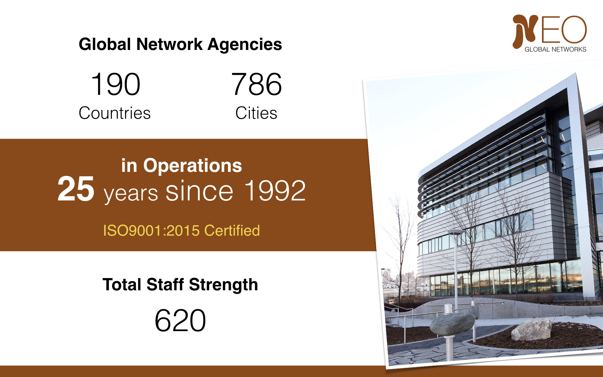 A simplified corporate profile slide emphasising global reach with selected figures for countries, cities, experience and staff strength