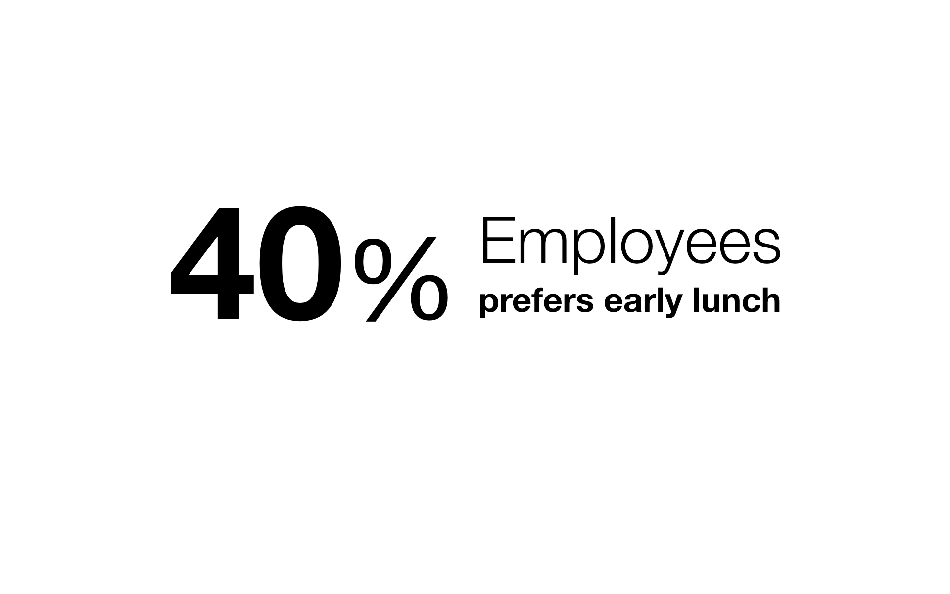 Example of a simple 1 message slide