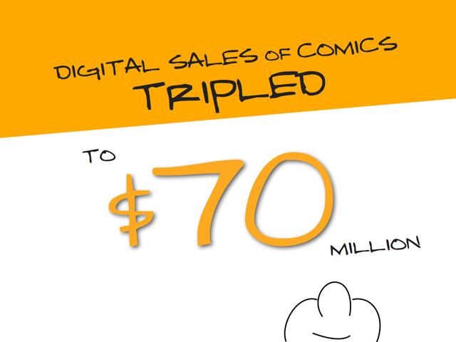 Sticky Presentations. Effective PowerPoint slides for business presentations.