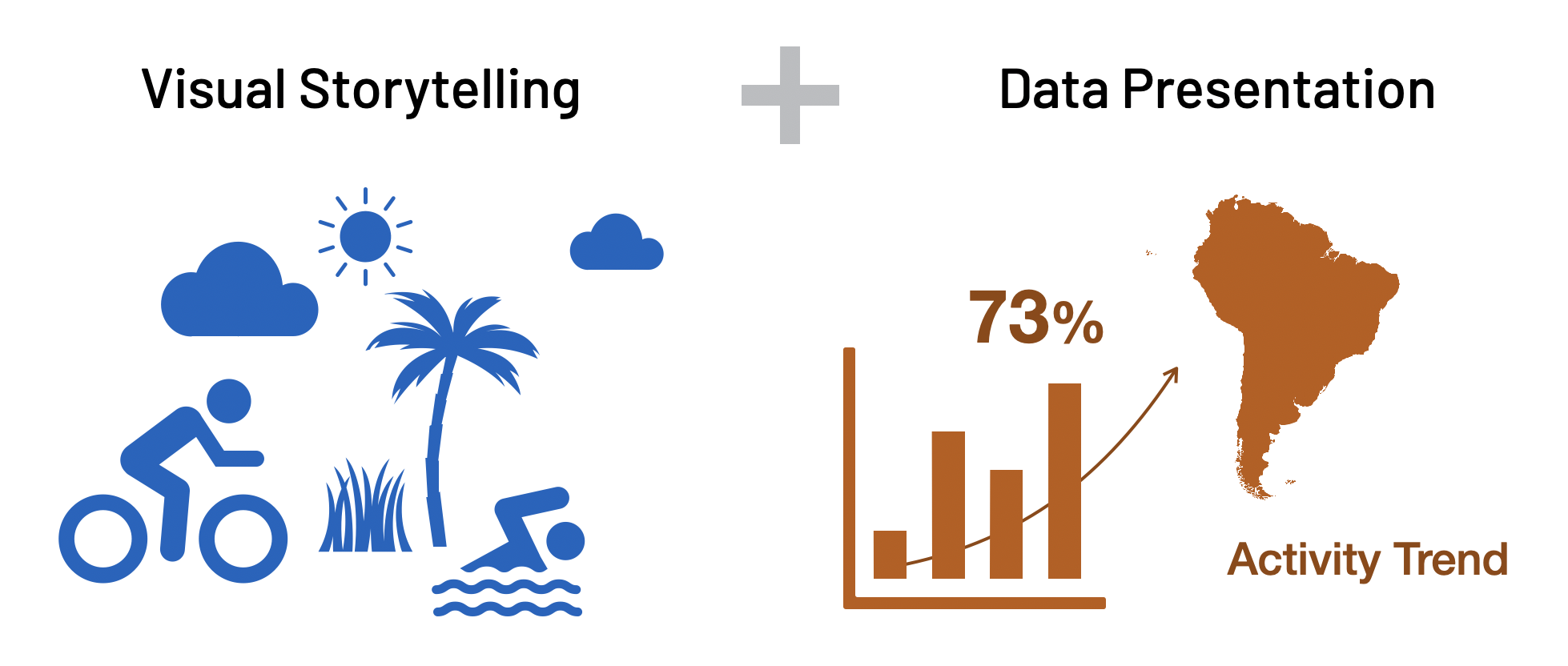 Visual storytelling symbols combined with data presentation elements to explain an infographic