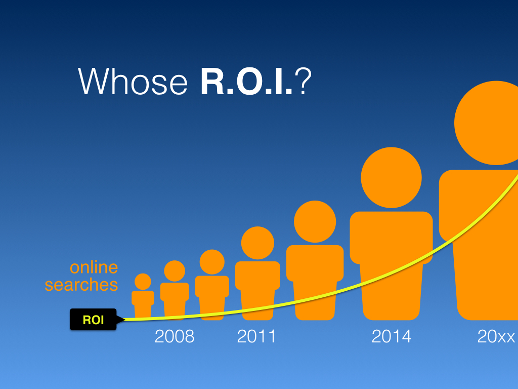 Example of business chart 007